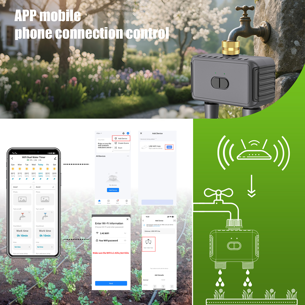 Автоматический Wi-Fi таймер по – обзор и цена Smart Garden Sprinkler System