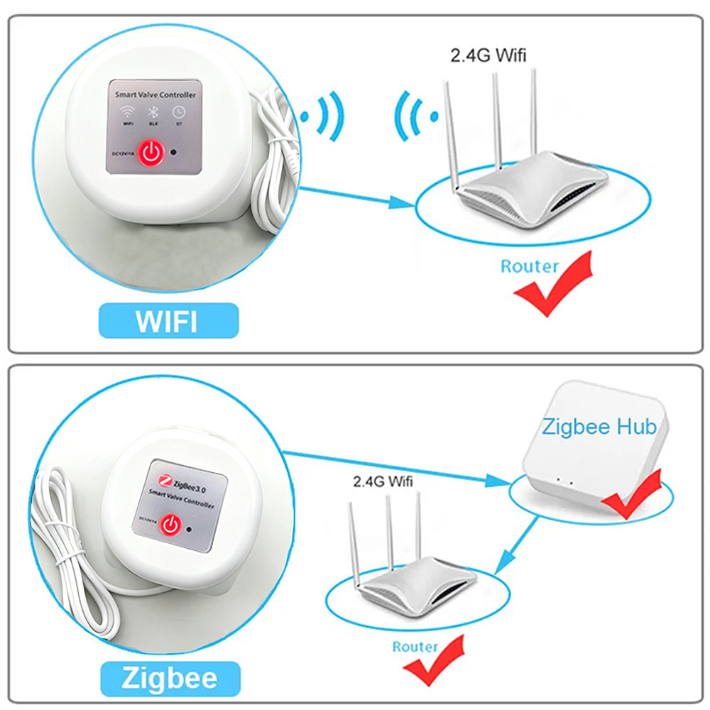 DN15 DN20 DN25 DN32 DN40 WIFI  – обзор и цена Smart Garden Instructions