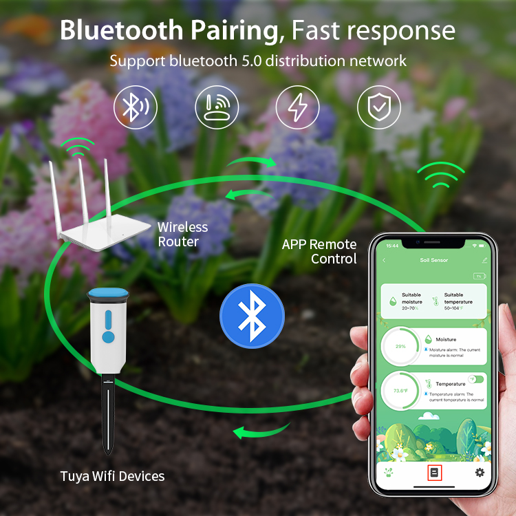 Умный датчик влажности почвы T – обзор и цена Smart Garden Usa