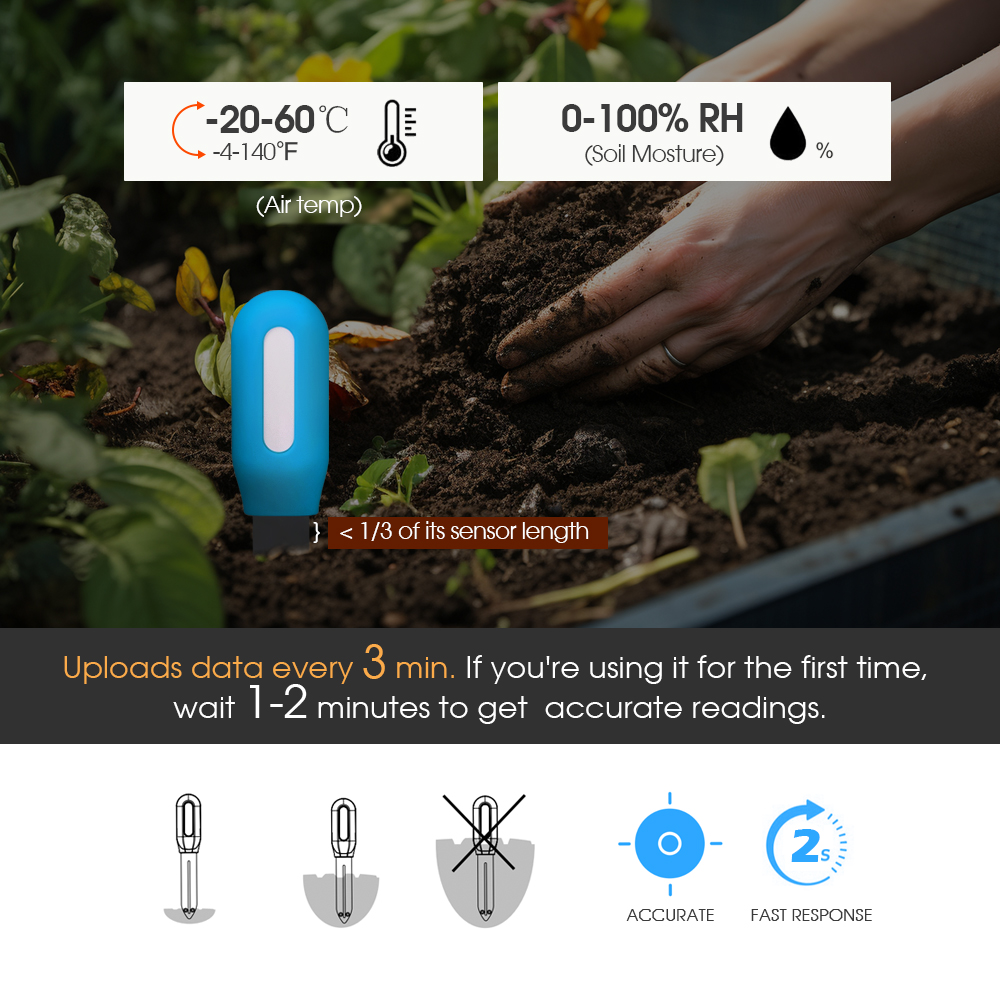 1 шт. Tuya Zigbee датчик почвы – обзор и цена Smart Garden Usa