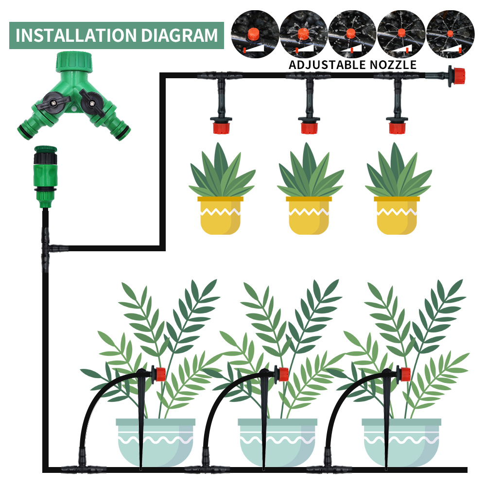 Теплица, 15-30 м, рандомный ав – обзор и цена Smart Garden Sprinkler System
