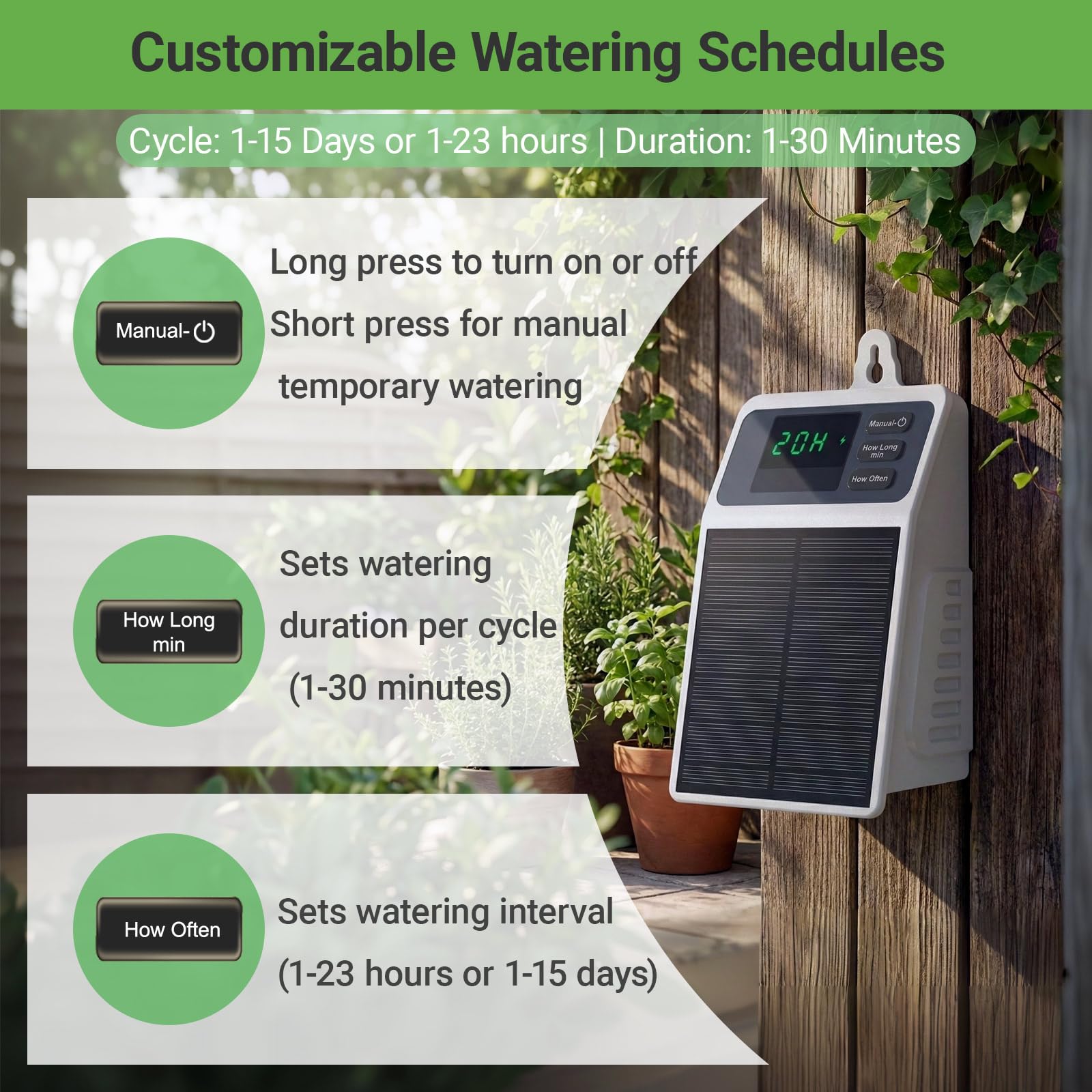 Усовершенствованная солнечная  – обзор и цена Smart Garden Sprinkler System